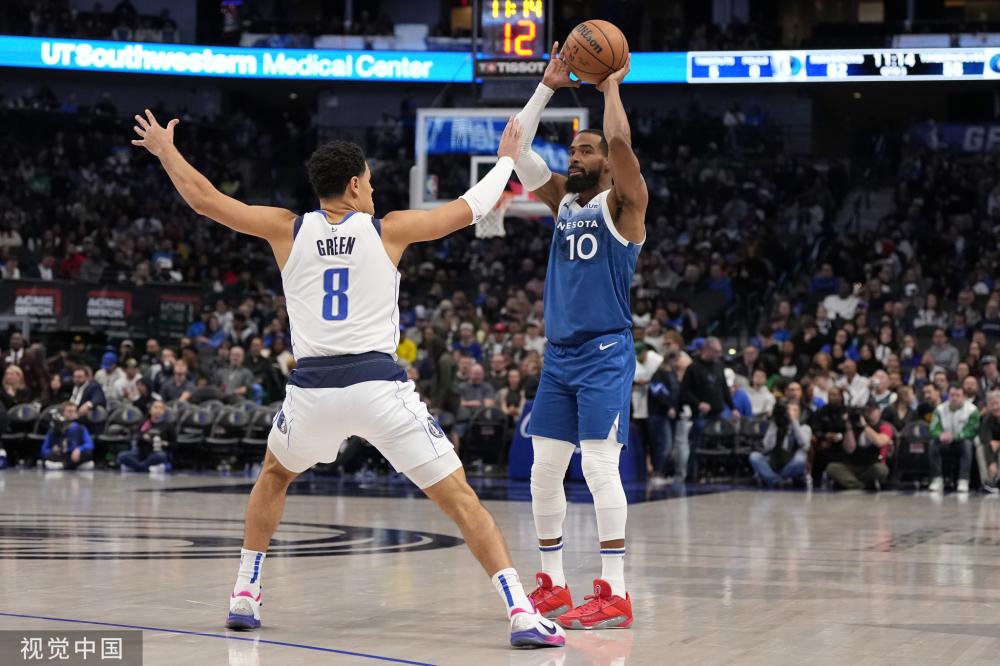 队青训的有 队青训的有